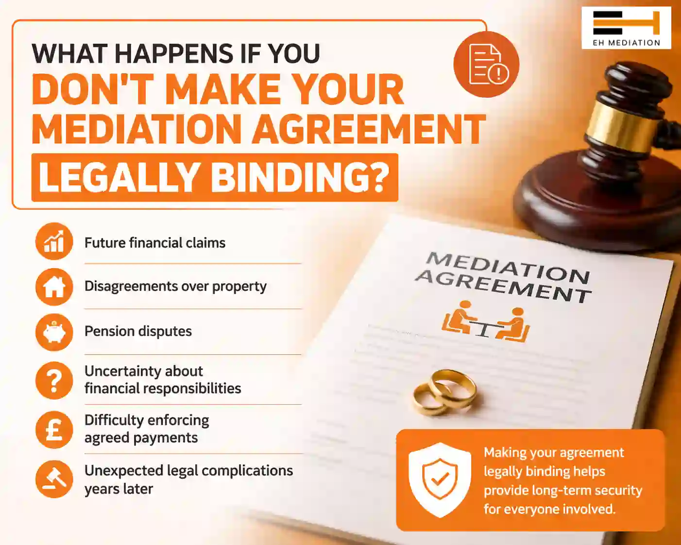 What Happens If You Don't Make Your Mediation Agreement Legally Binding Market Drayton?